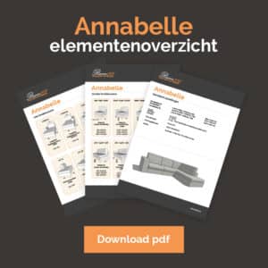 Annabelle elementenoverzicht